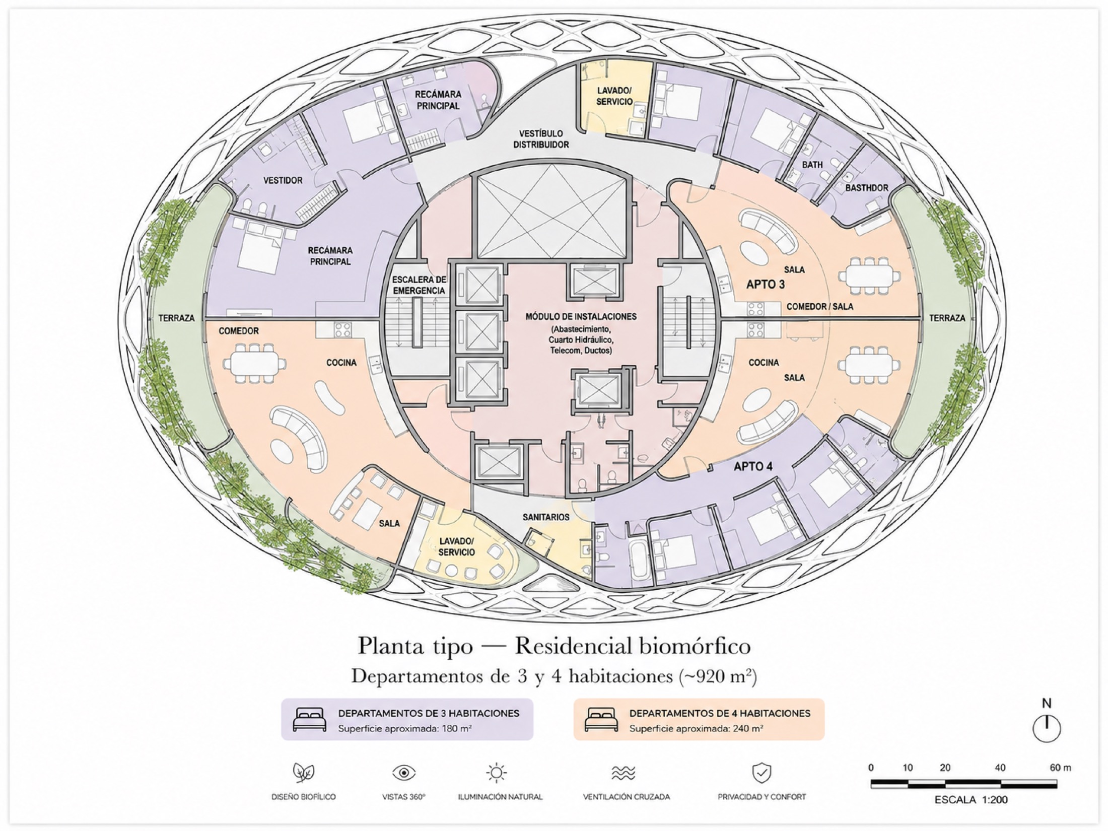 Planta tipo 3 y 4 habitaciones